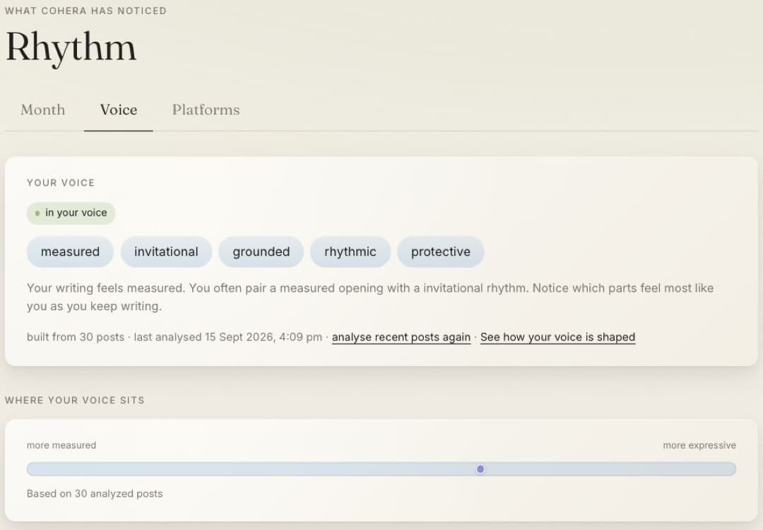 Cohera Rhythm Voice profile showing five writing qualities and analysis of 30 posts.